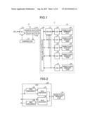 SEMICONDUCTOR MEMORY DEVICE diagram and image