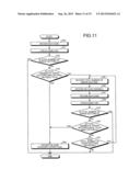 SEMICONDUCTOR MEMORY DEVICE diagram and image