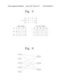 SEMICONDUCTOR MEMORY SYSTEM INCLUDING REED-SOLOMON LOW DENSITY PARITY     CHECK DECODER AND READ METHOD THEREOF diagram and image