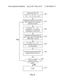 CONTENT DELIVERY SYSTEM WITH ALLOCATION OF SOURCE DATA AND REPAIR DATA     AMONG HTTP SERVERS diagram and image