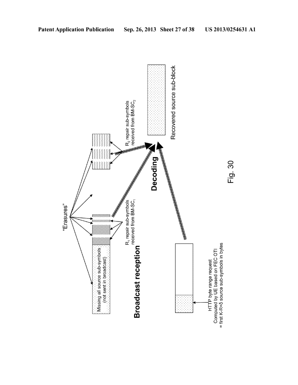 CONTENT DELIVERY SYSTEM WITH ALLOCATION OF SOURCE DATA AND REPAIR DATA     AMONG HTTP SERVERS - diagram, schematic, and image 28