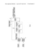 ENCODER, DECODER, TRANSMITTING APPARATUS, AND RECEIVING APPARATUS diagram and image