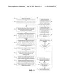 SELF-ADJUSTING DOCUMENT LAYOUTS USING SYSTEM OPTIMIZATION MODELING diagram and image