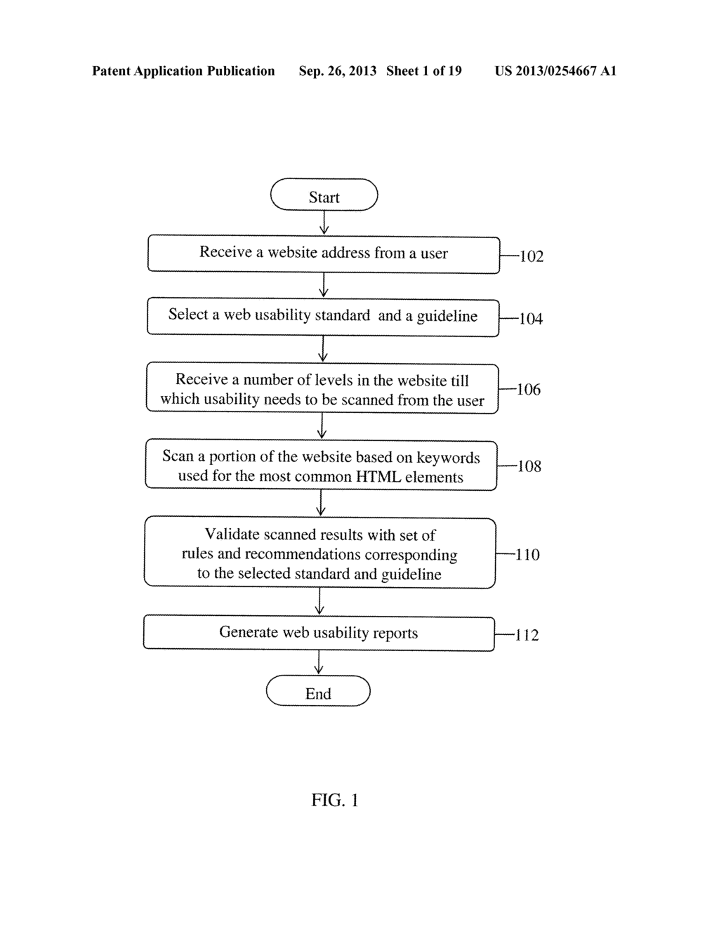 METHOD AND SYSTEM FOR ASSESSING USABILITY OF A WEBSITE - diagram, schematic, and image 02