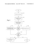 DEVELOPMENT MODE ACTIVATION FOR A MOBILE DEVICE diagram and image