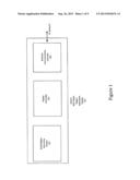 MULTI-REGION INTERACTIVE DISPLAY diagram and image