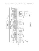 Multiple Simultaneous Displays on the Same Screen diagram and image