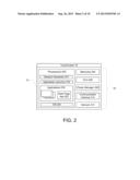 MULTI-AXIS USER INTERFACE FOR A TOUCH-SCREEN ENABLED WEARABLE DEVICE diagram and image