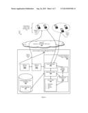 Communication Room Management Systems diagram and image