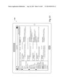 STACKS FOR CONTENT ORGANIZATION diagram and image