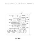 STACKS FOR CONTENT ORGANIZATION diagram and image