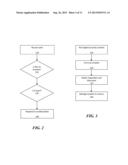 Designing Operations Interface to Enhance Situational Awareness diagram and image