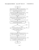 DEVICE AND METHOD FOR CHECKING SIGNAL TRANSMISSION LINES OF PCB LAYOUT     FILES diagram and image