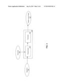 COMPOSITION STUDIO TO DEVELOP AND MAINTAIN SURVEILLANCE AND COMPLIANCE     SCENARIOS diagram and image