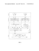 COMPOSITION STUDIO TO DEVELOP AND MAINTAIN SURVEILLANCE AND COMPLIANCE     SCENARIOS diagram and image