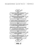 IDENTIFYING DEPRECATED EXTERNAL  ROUTINES INVOKED BY A SOFTWARE     APPLICATION IMPLEMENTING SUBTYPE POLYMORPHISM diagram and image