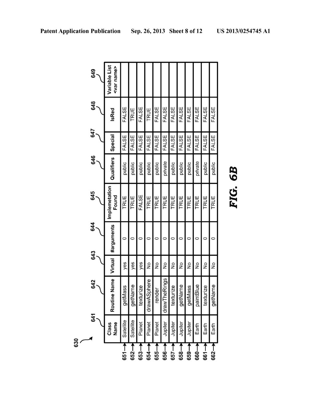 IDENTIFYING DEPRECATED EXTERNAL  ROUTINES INVOKED BY A SOFTWARE     APPLICATION IMPLEMENTING SUBTYPE POLYMORPHISM - diagram, schematic, and image 09