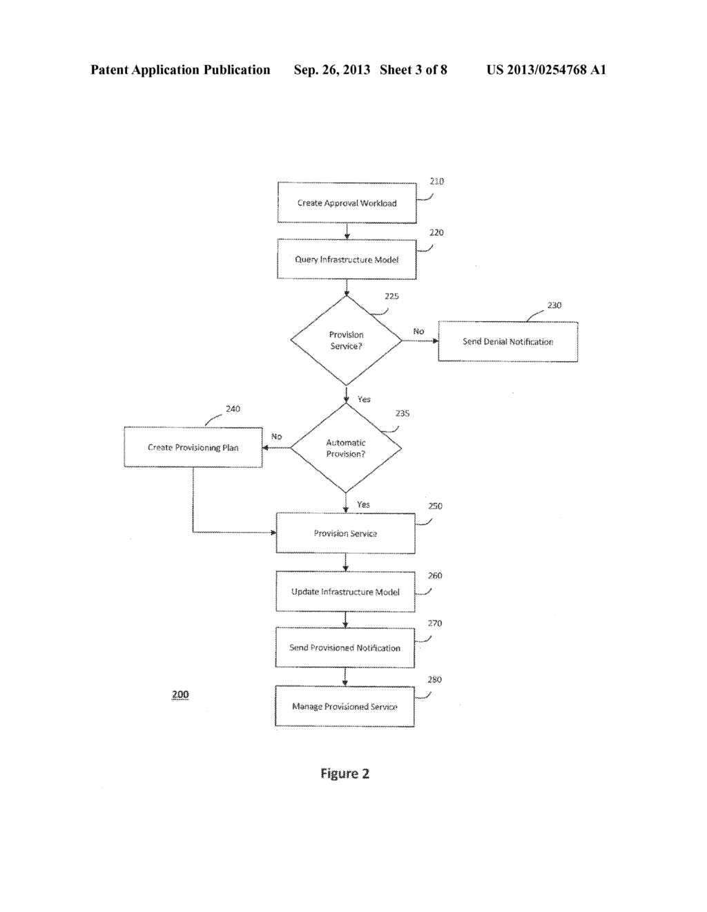 SYSTEM AND METHOD FOR PROVIDING ANNOTATED SERVICE BLUEPRINTS IN AN     INTELLIGENT WORKLOAD MANAGEMENT SYSTEM - diagram, schematic, and image 04