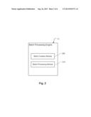 SYSTEMS AND METHODS FOR CONTINUAL, SELF-ADJUSTING BATCH PROCESSING OF A     DATA STREAM diagram and image