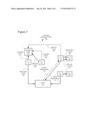 EFFICIENT LOCK HAND-OFF IN A SYMMETRIC MULTIPROCESSING SYSTEM diagram and image