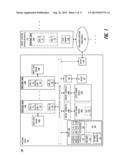 METHOD TO REDUCE QUEUE SYNCHRONIZATION OF MULTIPLE WORK ITEMS IN A SYSTEM     WITH HIGH MEMORY LATENCY BETWEEN PROCESSING NODES diagram and image