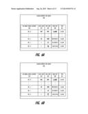 METHOD TO REDUCE QUEUE SYNCHRONIZATION OF MULTIPLE WORK ITEMS IN A SYSTEM     WITH HIGH MEMORY LATENCY BETWEEN PROCESSING NODES diagram and image