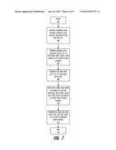 METHOD TO REDUCE QUEUE SYNCHRONIZATION OF MULTIPLE WORK ITEMS IN A SYSTEM     WITH HIGH MEMORY LATENCY BETWEEN PROCESSING NODES diagram and image