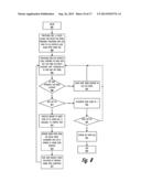 METHOD TO REDUCE QUEUE SYNCHRONIZATION OF MULTIPLE WORK ITEMS IN A SYSTEM     WITH HIGH MEMORY LATENCY BETWEEN PROCESSING NODES diagram and image