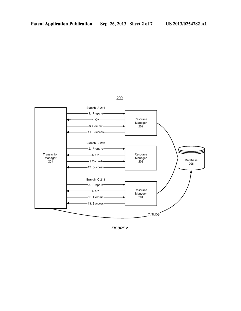 SYSTEM AND METHOD FOR SUPPORTING READ-ONLY OPTIMIZATION IN A TRANSACTIONAL     MIDDLEWARE ENVIRONMENT - diagram, schematic, and image 03