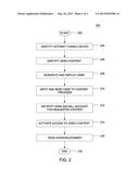 METHOD AND APPARATUS FOR MOBILE COMMUNICATION BASED ORDERING OF ON-DEMAND     DIGITAL CONTENT diagram and image