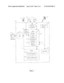 Methods, Systems, and Products for Evaluating Performance of Viewers diagram and image