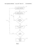 Methods, Systems, and Products for Evaluating Performance of Viewers diagram and image