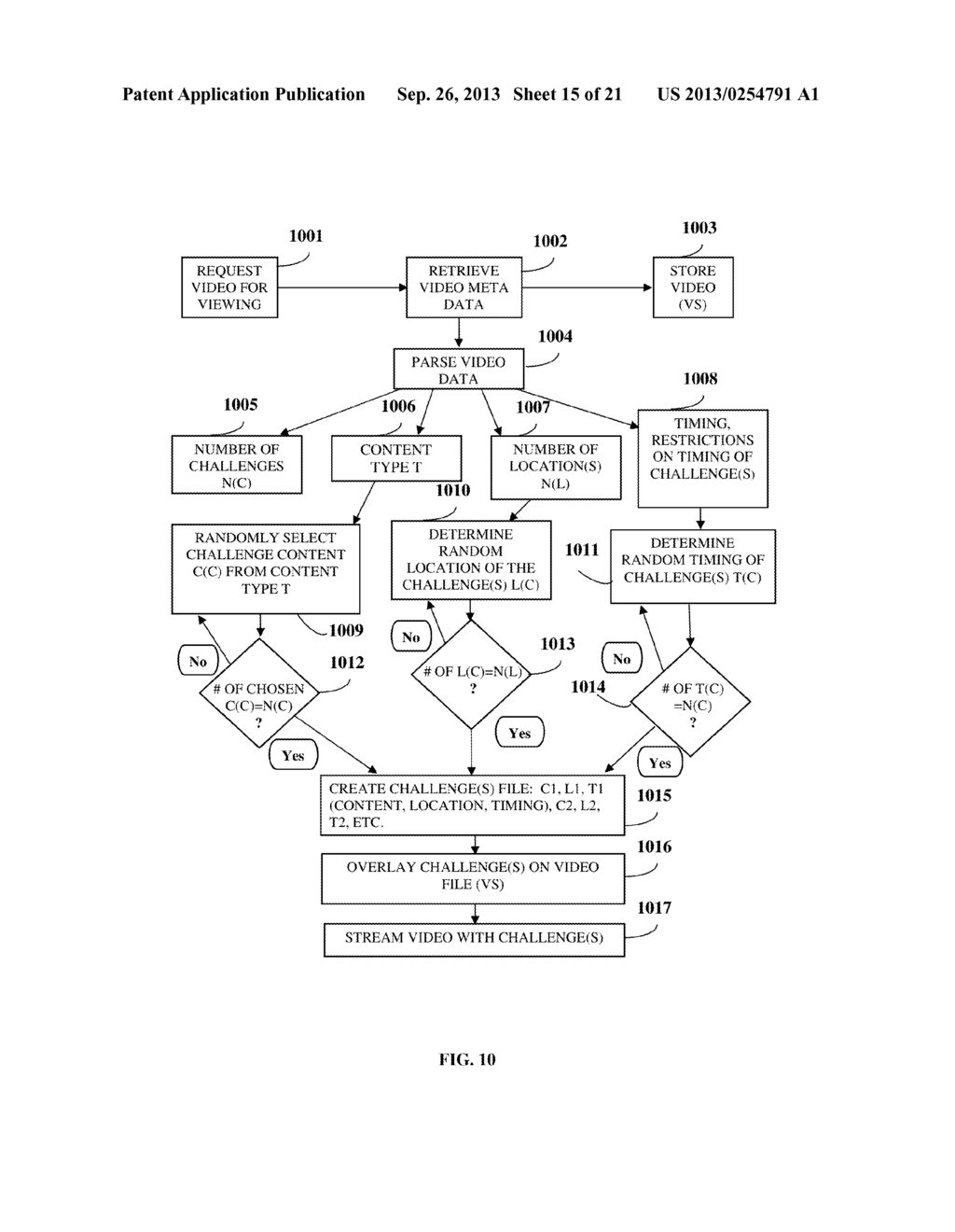 Multimedia Content Viewing Confirmation - diagram, schematic, and image 16