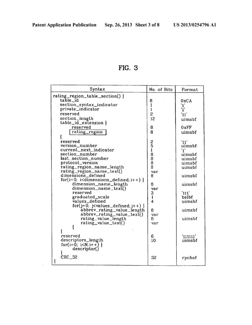 DIGITAL TELEVISION SIGNAL FOR RECEIVING PSIP DATA, METHOD OF PROCESSING     DIGITAL TELEVISION SIGNAL, AND DIGITAL TELEVISION RECEIVER - diagram, schematic, and image 04