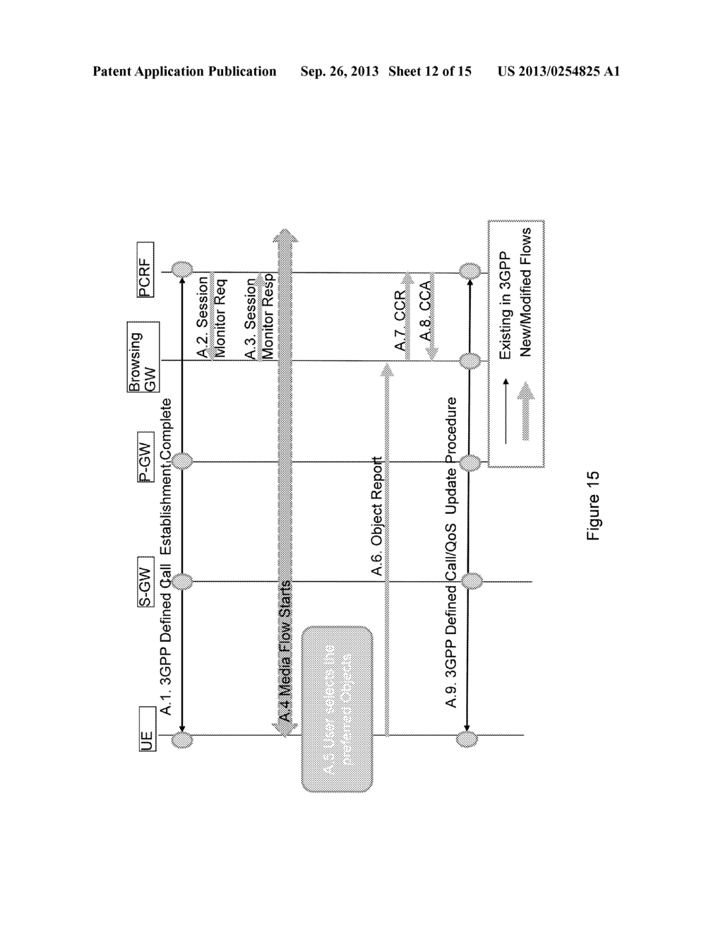 ENHANCED POLICY CONTROL FRAMEWORK FOR OBJECT-BASED MEDIA TRANSMISSION IN     EVOLVED PACKET SYSTEMS - diagram, schematic, and image 13