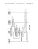 METHOD AND APPARATUS FOR PROVIDING BROADCAST CONTENT AND SYSTEM USING THE     SAME diagram and image