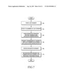 METHOD AND APPARATUS FOR PROVIDING BROADCAST CONTENT AND SYSTEM USING THE     SAME diagram and image