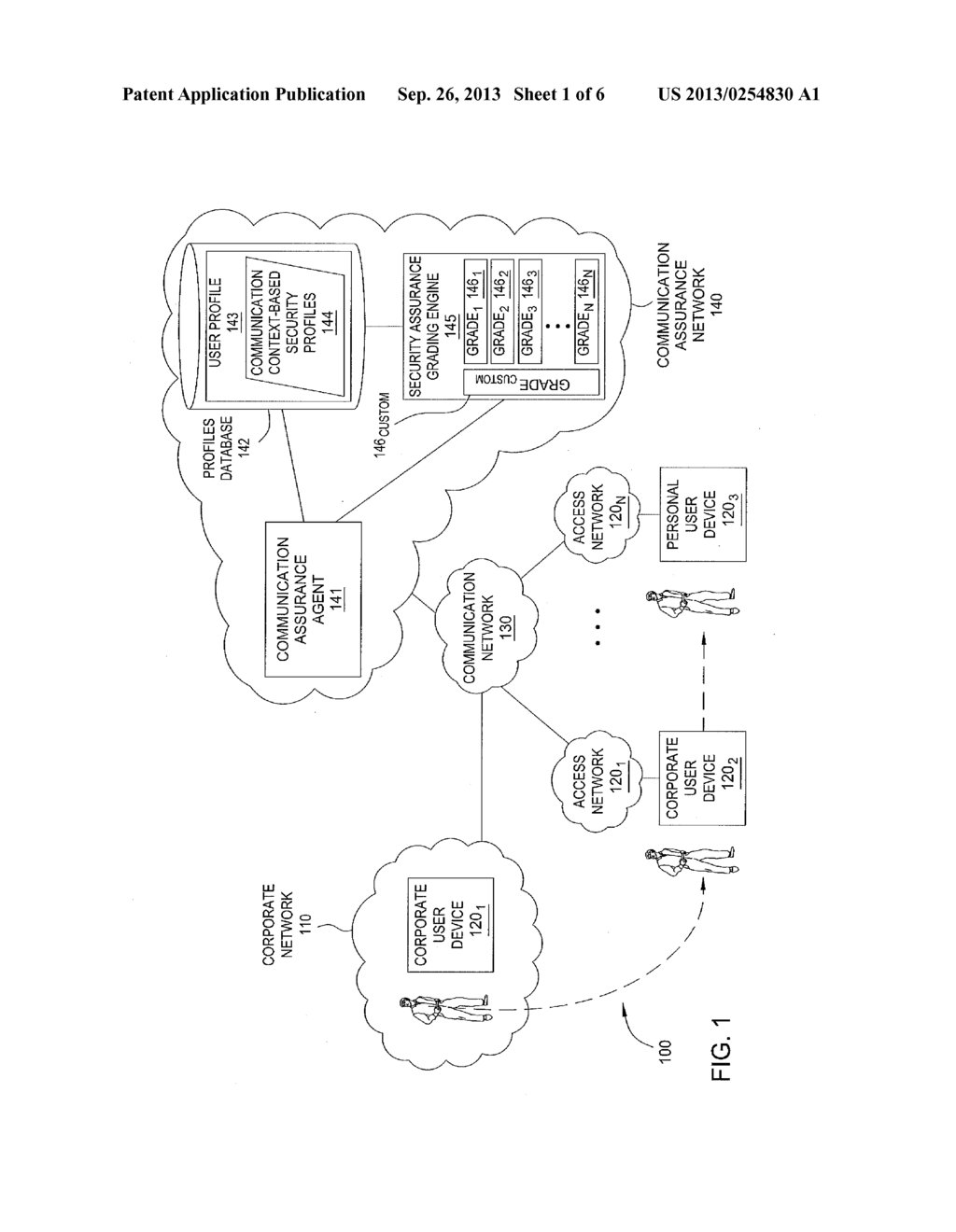 APPARATUS AND METHOD FOR ASSURING COMMUNICATIONS OF CORPORATE USERS - diagram, schematic, and image 02