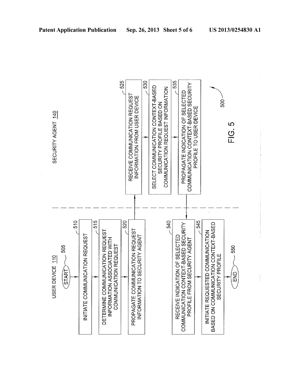 APPARATUS AND METHOD FOR ASSURING COMMUNICATIONS OF CORPORATE USERS - diagram, schematic, and image 06