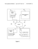 Rights Management Services Integration with Mobile Device Management diagram and image