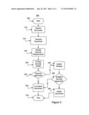 Rights Management Services Integration with Mobile Device Management diagram and image