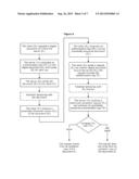 DIGITAL DATA AUTHENTICATION diagram and image