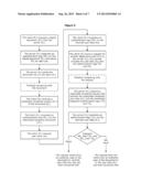 DIGITAL DATA AUTHENTICATION diagram and image