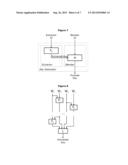 DIGITAL DATA AUTHENTICATION diagram and image