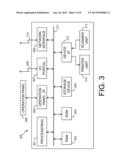 SYSTEM AND METHOD FOR CONTROLLING ACCESS TO A RESOURCE diagram and image