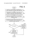 SYSTEM AND METHOD FOR CONTROLLING ACCESS TO A RESOURCE diagram and image