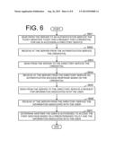 SYSTEM AND METHOD FOR CONTROLLING ACCESS TO A RESOURCE diagram and image