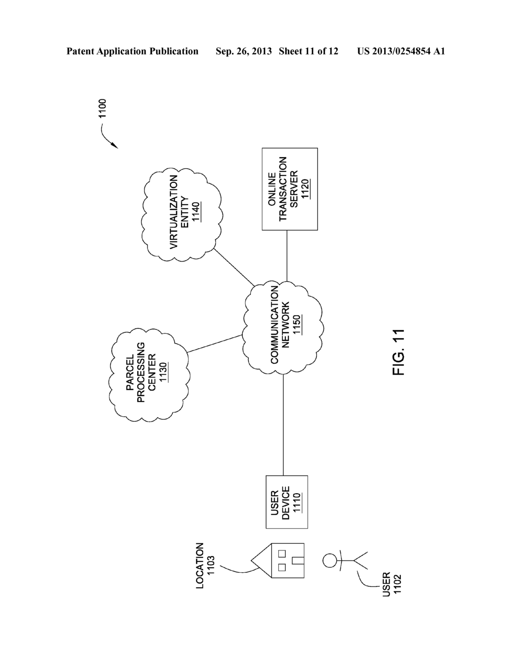 INDIVIDUAL AND INSTITUTION VIRTUALIZATION MECHANISMS - diagram, schematic, and image 12