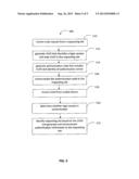 Encoding an Authentication Session in a QR Code diagram and image