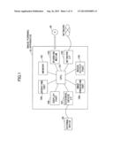 INFORMATION PROCESSOR, AUTHENTICATION CONTROL METHOD, AND STORAGE MEDIUM diagram and image